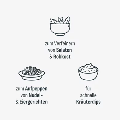 Kr&auml;uterw&uuml;rze