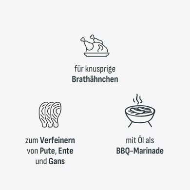 H&auml;hnchen-W&uuml;rzmischung