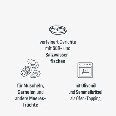 Fisch & Meer W&uuml;rzmischung