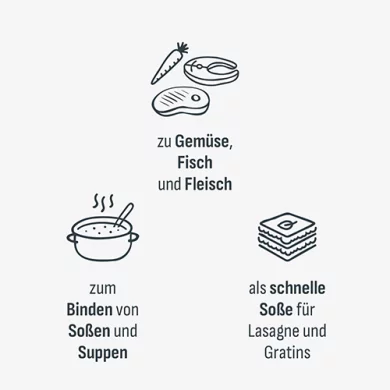 BIO Helle So&szlig;e