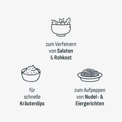 BIO Kr&auml;uterw&uuml;rze