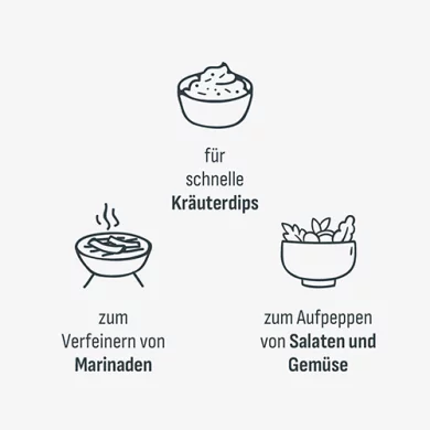 BIO Fr&uuml;hlingskr&auml;uter